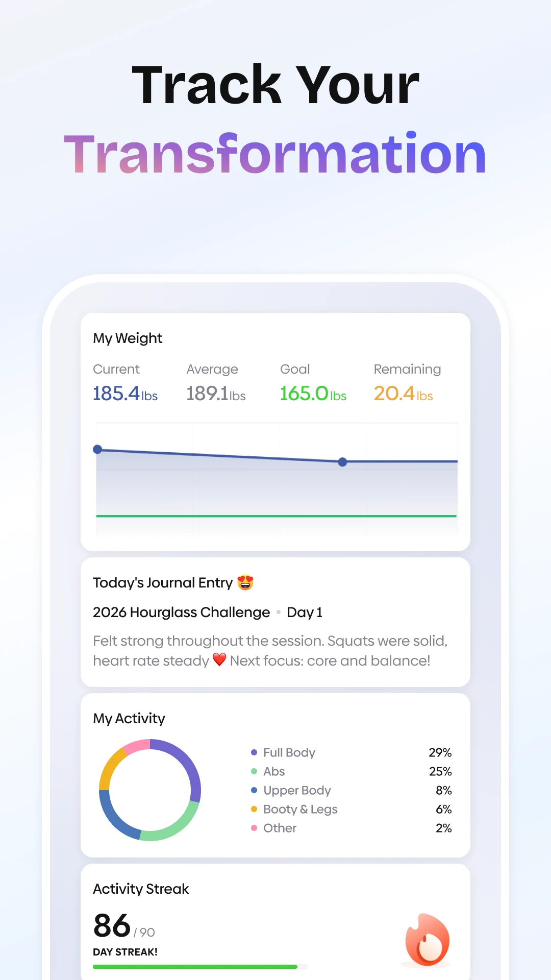 Core: Fitness & Nutrition screenshot